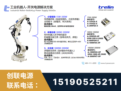 邹城-工业机器人-开关电源解决方案
