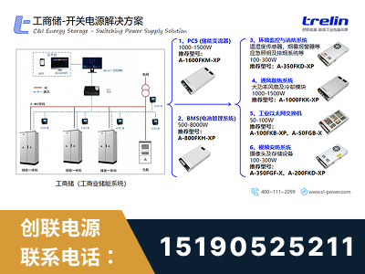 邹城-工商储-开关电源解决方案